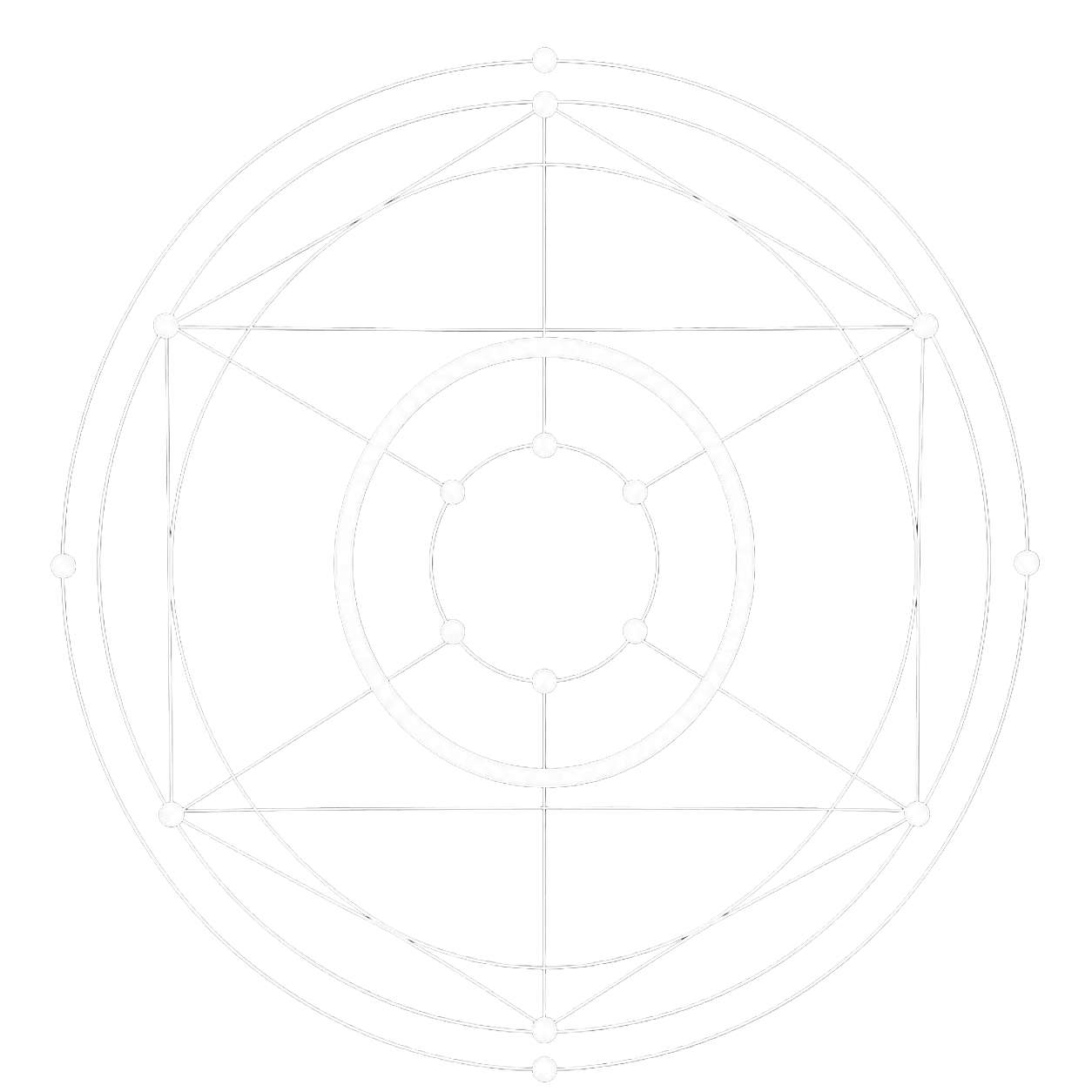 Transmutation Circle